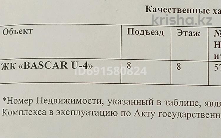 1-комнатная квартира, 23 м², 8/9 этаж, Калдаяков