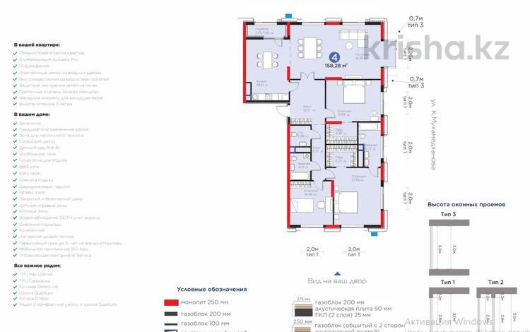 4-комнатная квартира · 158.28 м² · 14/20 этаж, Кайым Мухамедханов 6/1 за 135 млн ₸ в Астане — фото 12