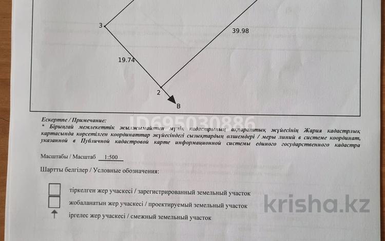 Жер телімі · 8 сотық, Конечная 1087, бағасы: 700 000 ₸ в Кокшетау — фото 2