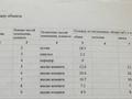 Жеке үй · 5 бөлме · 94.5 м² · 2 жүзд., Жиренколь 50а, бағасы: 18.3 млн ₸ в Астане, р-н Байконур — фото 2