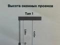 Свободное назначение, офисы, магазины и бутики, склады, азс, автосервисы и автомойки, общепит, салоны красоты, медцентры и аптеки, образование, развлечения · 137 м² за 180 млн ₸ в Астане, Нура р-н — фото 7