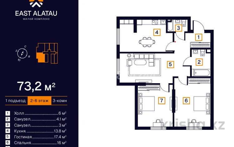 3-бөлмелі пәтер · 73.2 м² · 5/6 қабат, Алатауская трасса 1, бағасы: ~ 32.2 млн ₸ в Туздыбастау (Калинино) — фото 2