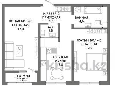 2-бөлмелі пәтер · 52.9 м² · 2/16 қабат, Мангилик Ел 74, бағасы: ~ 28.6 млн ₸ в Астане