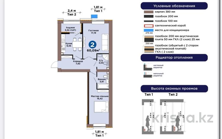 2-комнатная квартира · 60 м² · 8/12 этаж, Е 909 31 — ПОЛНОЦЕННАЯ!!! РАСПАШОНКА!!! КИРПИЧНЫЙ ДОМ!!! КОМФОРТ+ ОТ BI GROUP!!! за ~ 40 млн ₸ в Астане, Нура р-н — фото 3
