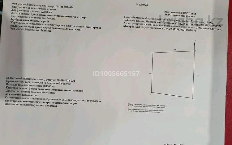 Участок · 8 соток, Первая за 8 млн ₸ в Уральске — фото 2