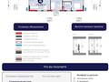 4-бөлмелі пәтер · 115 м² · 12/13 қабат, Бухар жырау 31/1, бағасы: 73 млн ₸ в Астане, Есильский р-н — фото 2