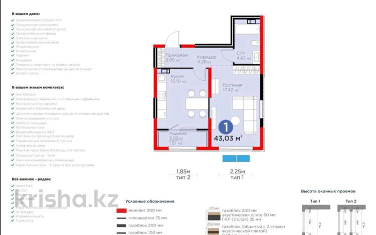 1-бөлмелі пәтер · 42.8 м² · 5/7 қабат, Ботагөз 2/1 — Момышулы-Рыскулова, бағасы: 31.5 млн ₸ в Алматы, Алатауский р-н — фото 2