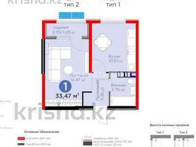 1-бөлмелі пәтер · 34 м² · 4/6 қабат, Бауыржана Момышулы 11/14а, бағасы: 25 млн ₸ в Алматы, Алатауский р-н