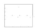 Қоймалар · 1590.2 м², бағасы: ~ 127.2 млн ₸ в Караганде, Казыбек би р-н — фото 2