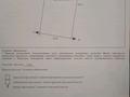 Участок 8 соток, мкр Бозарык , Бозарық ш/а 47 — Доланалы за 8.5 млн 〒 в Шымкенте, Каратауский р-н — фото 2
