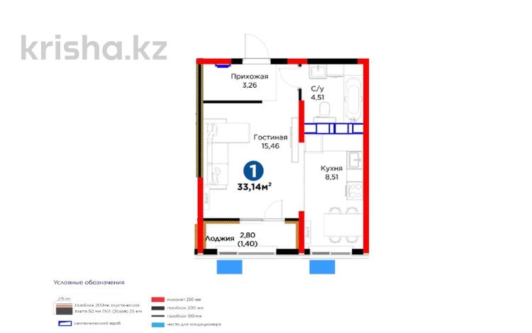1-комнатная квартира · 34 м², ул. Алатау батыра за 17.8 млн ₸ в Шымкенте, Абайский р-н — фото 2