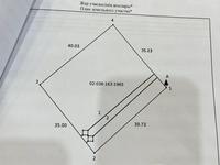 Участок · 14 соток, жилой массив Курайлы за 3.5 млн ₸ в Актобе