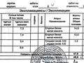 2-бөлмелі пәтер · 48.9 м² · 5/9 қабат, Майқұдық, ул. Коммунистическая 19/1, бағасы: 19.5 млн ₸ в Караганде, Алихана Бокейханова р-н — фото 11