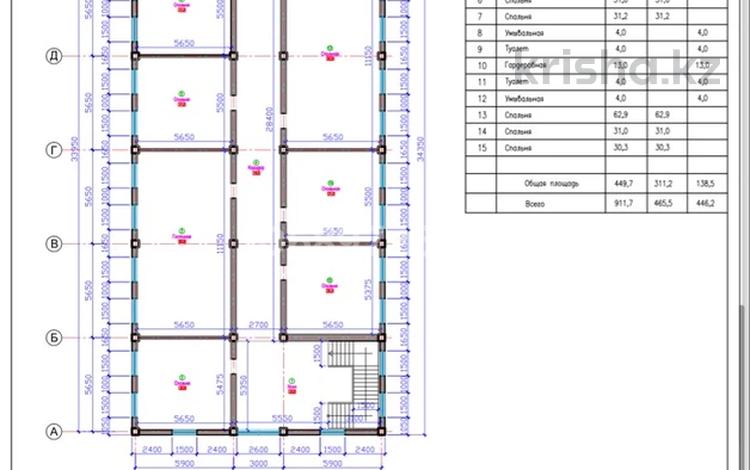 18-комнатный дом помесячно, 912 м², 10 сот., 20 й м/н. ул Айтеке би 5 за 6.5 млн 〒 в Конаеве (Капчагай) — фото 4