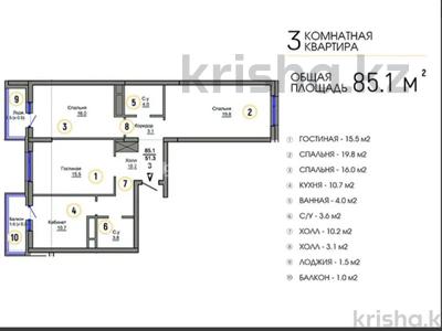 3-бөлмелі пәтер · 86.8 м² · 7/9 қабат, Айтеке би 7, бағасы: 48 млн ₸ в Астане, Нура р-н