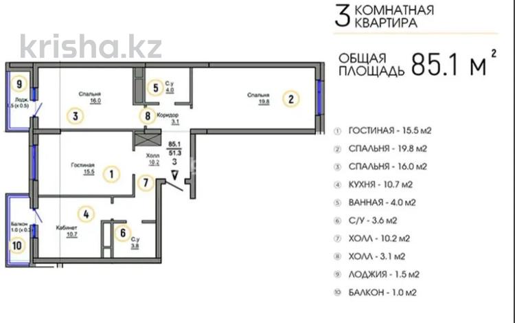 3-бөлмелі пәтер · 86.8 м² · 7/9 қабат, Айтеке би 7, бағасы: 48 млн ₸ в Астане, Нура р-н — фото 2