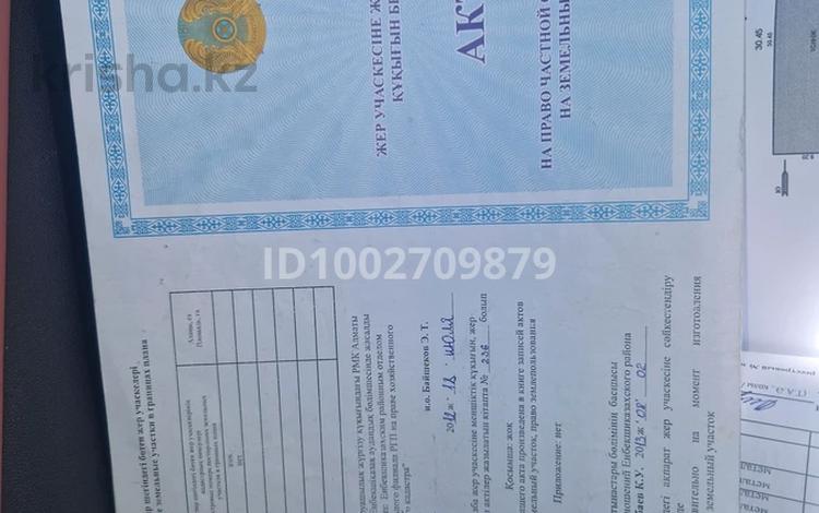 Участок · 8 соток, Абая 241а — проспект Джамбула за 16.5 млн 〒 в Есик — фото 2