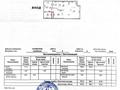 2-комнатная квартира · 67 м² · 4/5 этаж, мкр Шубар, Н. Хлудова 1 за 52 млн ₸ в Астане, Есильский р-н — фото 29