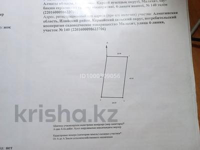Участок · 8 соток, Косозен за 5.5 млн ₸