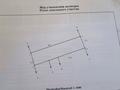 Жеке үй · 5 бөлме · 80 м² · 12 жүзд., Курмангазы 14/1, бағасы: 15 млн ₸ в Костомар — фото 10