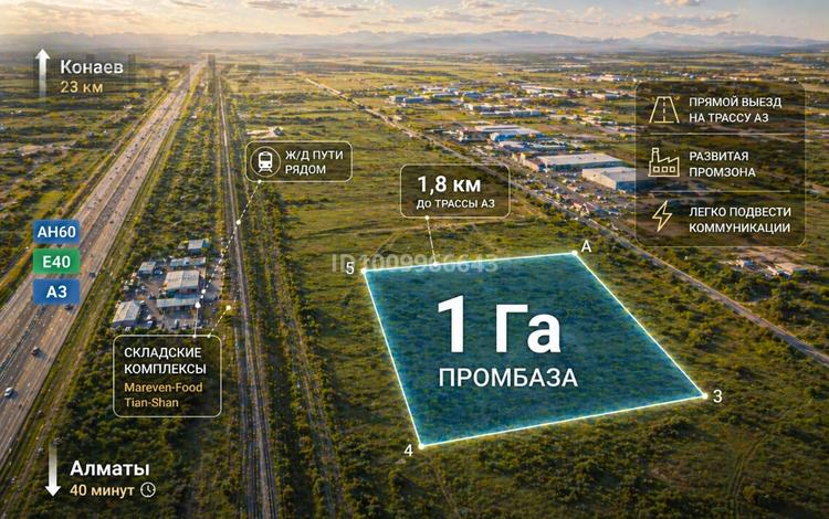 Өнеркәсіптік база · 1 га, п. Арман, П. Арна, бағасы: 75 млн ₸ в Алатау — фото 6