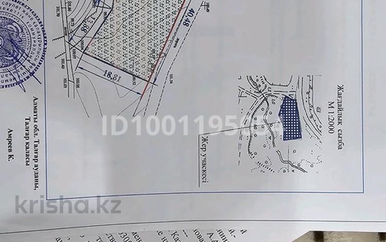 Жер телімі · 7.7 сотық, Есім хан 355 — Рысқұлов, бағасы: 11 млн ₸ в Рыскулово — фото 2