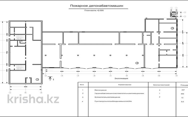 Промбаза 1.3 га, Промзона завода РТИ 99 за 110 млн 〒 в Сарани — фото 2