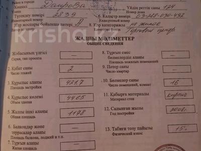 Свободное назначение · 423 м² за 360 млн 〒 в Талдыкоргане, мкр Жетысу