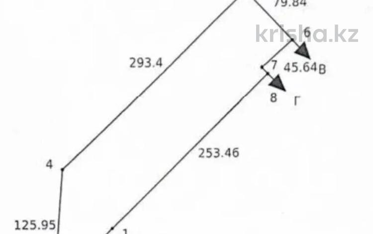 Жер телімі · 300 сотық, Карасу 3522Б, бағасы: 1 млрд ₸ в  — фото 13