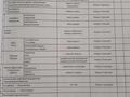 Отдельный дом • 5 комнат • 312 м² • 9 сот., пгт Балыкши, Жазыкбаева 10 — Детский сад Кулыншак за 50 млн 〒 в Атырау, пгт Балыкши — фото 8
