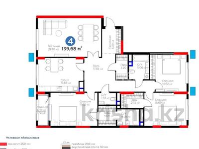 4-бөлмелі пәтер · 139.68 м² · 8/9 қабат, Ақ Шағала -ш/а., Акберен 4/5, бағасы: 70.5 млн ₸ в Атырау, мкр Ак Шагала