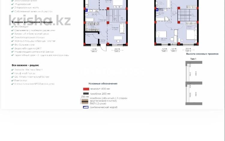 4-комнатная квартира · 158 м², Усенова 1/31 за 171 млн ₸ в Алматы, Наурызбайский р-н — фото 2