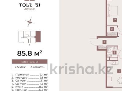 3-комнатная квартира · 85.8 м² · 3/6 этаж, Мкрн. Шугыла 50 — Уч. кв. 273, уч. 50 за ~ 13.5 млн 〒 в Абае
