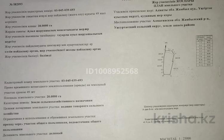 Жер телімі · 20 га, Үңгіртас, бағасы: 30 млн ₸ в Унгуртасе — фото 2