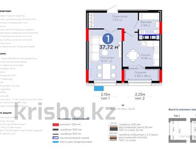 1-комнатная квартира · 38 м² · 6/14 этаж, Улы Дала 10а — СРОЧНО !!! САМАЯ НИЗКАЯ ЦЕНА !!! за 23 млн ₸ в Астане, Нура р-н