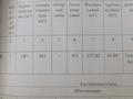 Дача · 4 комнаты · 187 м² · 8 сот., мкр Зарослый, Рыбник 414 — Мкр Зарослый за 24 млн ₸ в Атырау — фото 13
