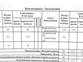 1-бөлмелі пәтер · 41.6 м² · 5/12 қабат, Молдагалиев 13, бағасы: 28 млн ₸ в Астане, Нура р-н — фото 2