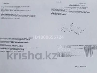 Жер телімі · 1.5 га, Алматы, бағасы: 25 млн ₸