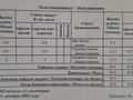 2-комнатная квартира · 43.6 м² · 1/5 этаж, Букетова 3 — Угол Пушкина- Букетова за 15.8 млн ₸ в Петропавловске