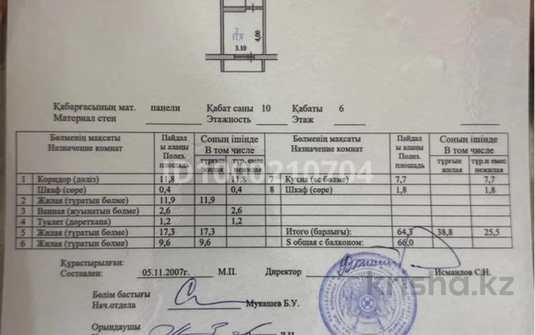 3-комнатная квартира · 64.3 м² · 6/10 этаж, Неля Болатбаева 30 — Кафе «Тапчан» за 26.5 млн 〒 в Петропавловске — фото 2