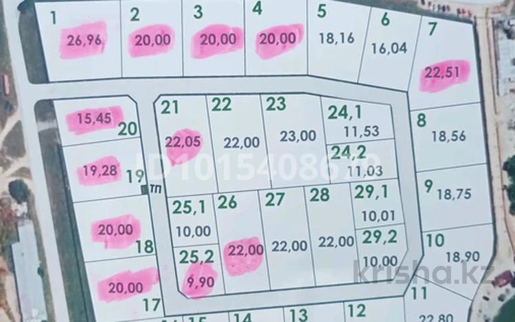 Өнеркәсіптік база · 20 сотық, Шаболова 1, бағасы: ~ 1.8 млн ₸ в Алматы — фото 2