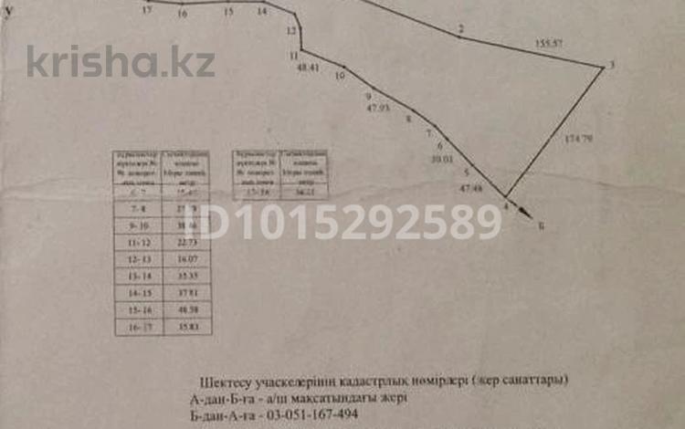 Жер телімі · 4 га, Кіші Байсерке, бағасы: 140 млн ₸ в Киши Байсерке — фото 3