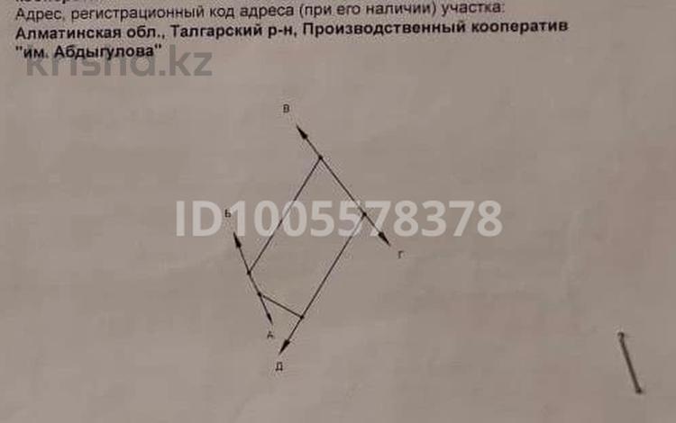 Участок · 1 га, Талгарский р-н за 75 млн ₸ в Алматинской обл. — фото 3
