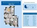 5-бөлмелі пәтер · 144 м² · 7/12 қабат, 17-й мкр 98 участок, бағасы: 35 млн ₸ в Актау — фото 2