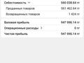 Готовый прибыльный бутик напротив Hyper H · 40 м² за 5.8 млн ₸ в Шымкенте, Аль-Фарабийский р-н — фото 9