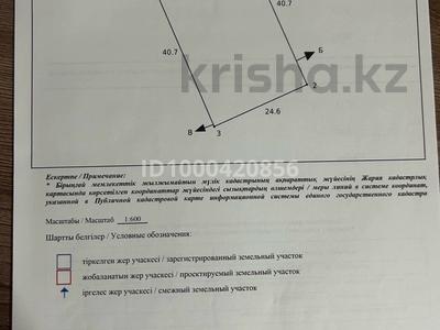 Жер телімдері в Восточно-Казахстанской обл.: Жер телімі · 10 га, Льва толстого 18б, бағасы: 3.5 млн 〒 Жер телімі · 10 га, Льва толстого 18б, бағасы: 3.5 млн 〒 в Риддере