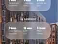 1-бөлмелі пәтер · 40.37 м² · 12/12 қабат, проспект Улы дала 38а, бағасы: 26.2 млн ₸ в Астане, Нура р-н — фото 5
