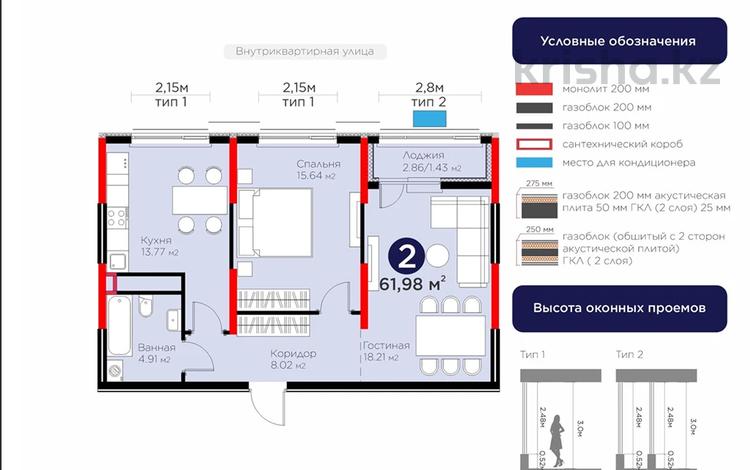 2-комнатная квартира · 62 м² · 15/17 этаж, Е 908 23 — ДОМ КОМФОРТ + КЛАСС__СДАЧА ОКТЯБРЬ 2026 за 35.5 млн 〒 в Астане, Нура р-н — фото 2