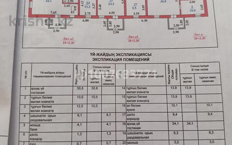 Отдельный дом · 30 комнат · 300 м² · 10 сот., Жастар 1 — Посёлок Курминка за 8 млн ₸ в Курминском — фото 2