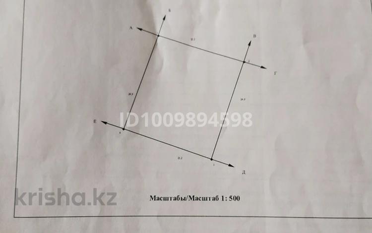 Участок · 5.5 соток, Миролюбовка за 3 млн 〒 в Восточно-Казахстанской обл. — фото 2